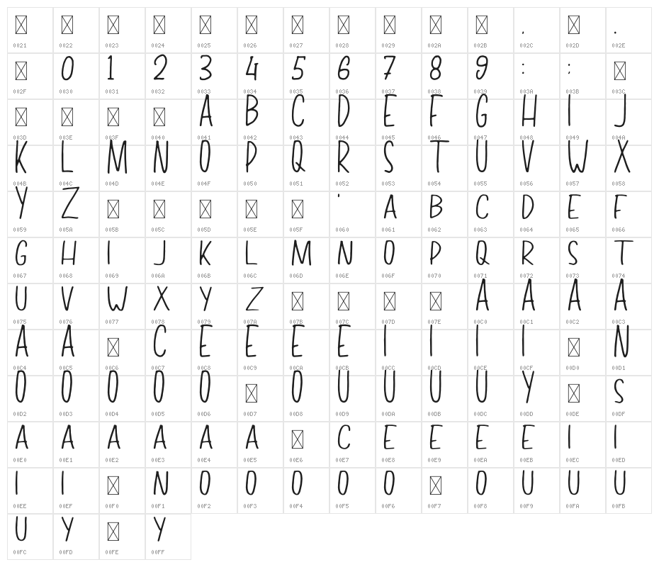 Tiffany Sans Character Map