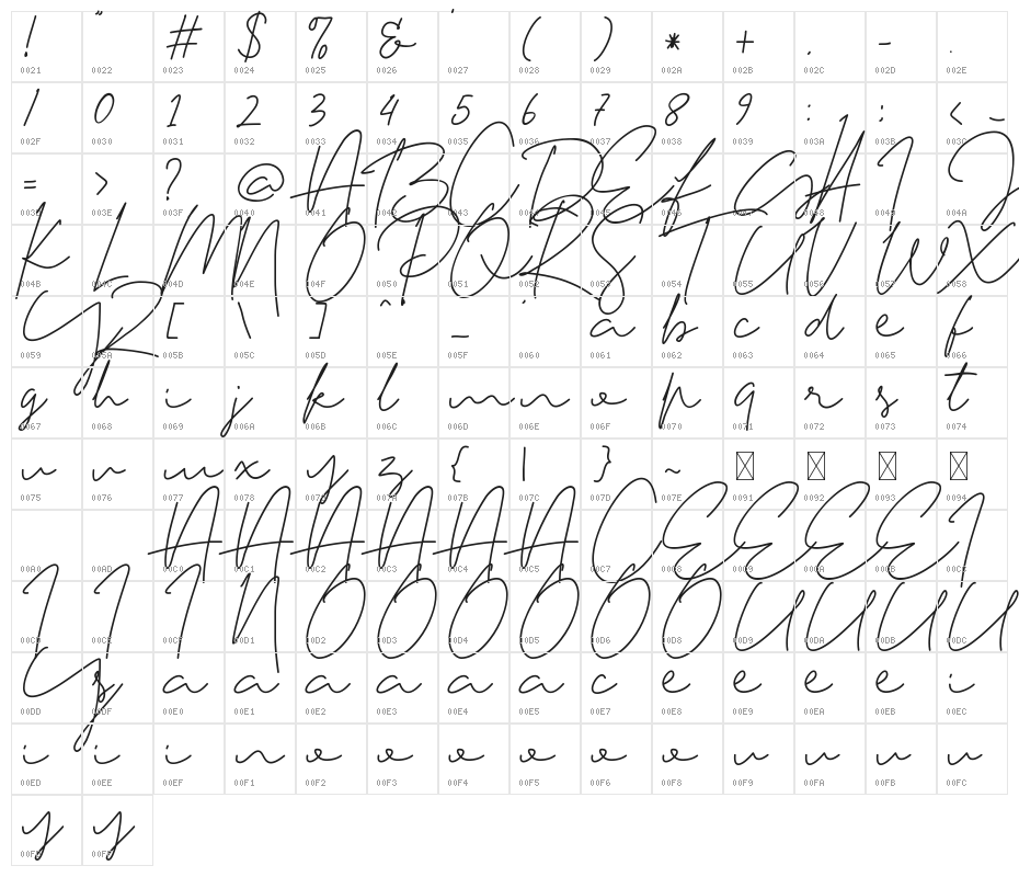 Tiffany Script Character Map
