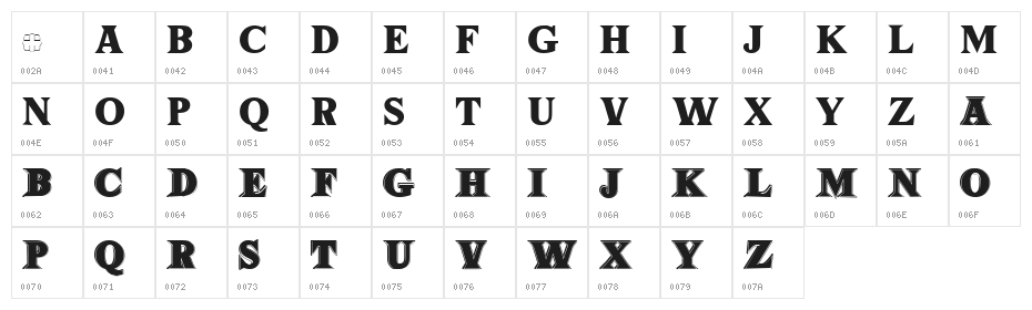Tiffany Character Map