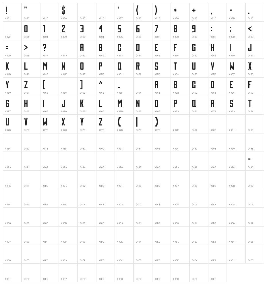 Tigedeblug Character Map