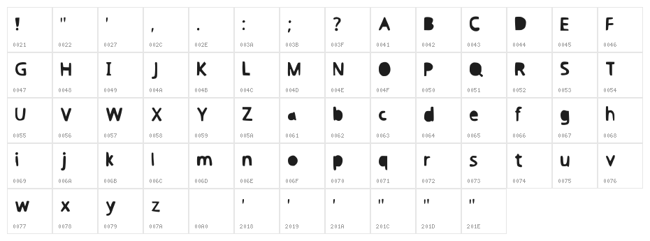 Tiger Regular Character Map
