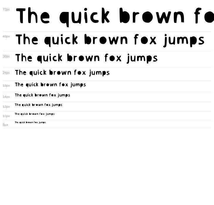 Tiger Regular Waterfall