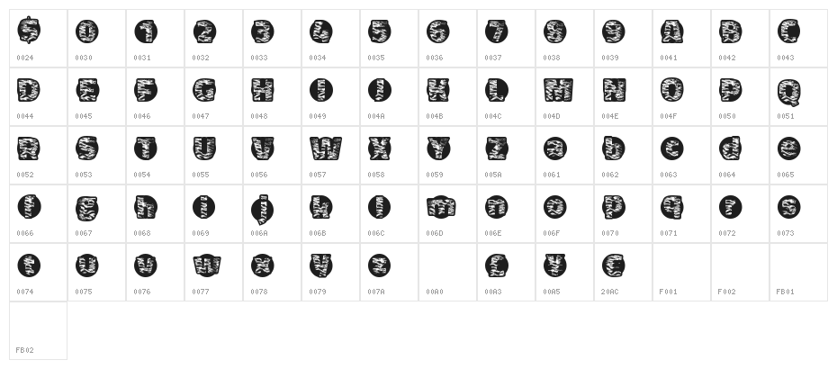 TigerBawl Character Map