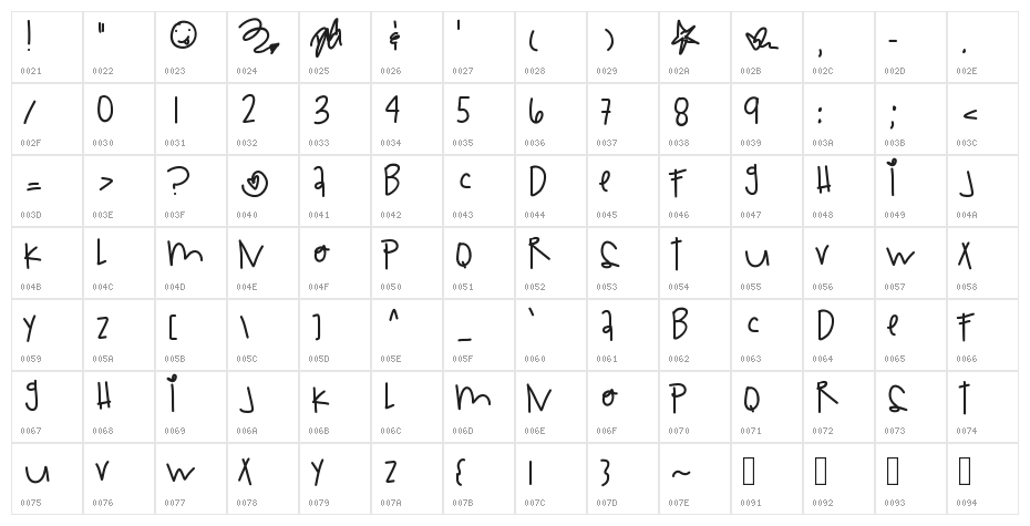 TigerDreams Character Map