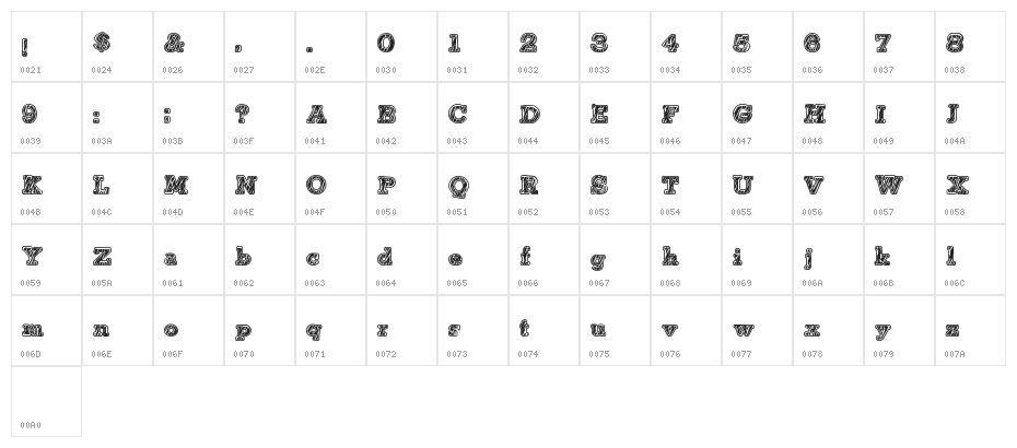 Tigerian Character Map