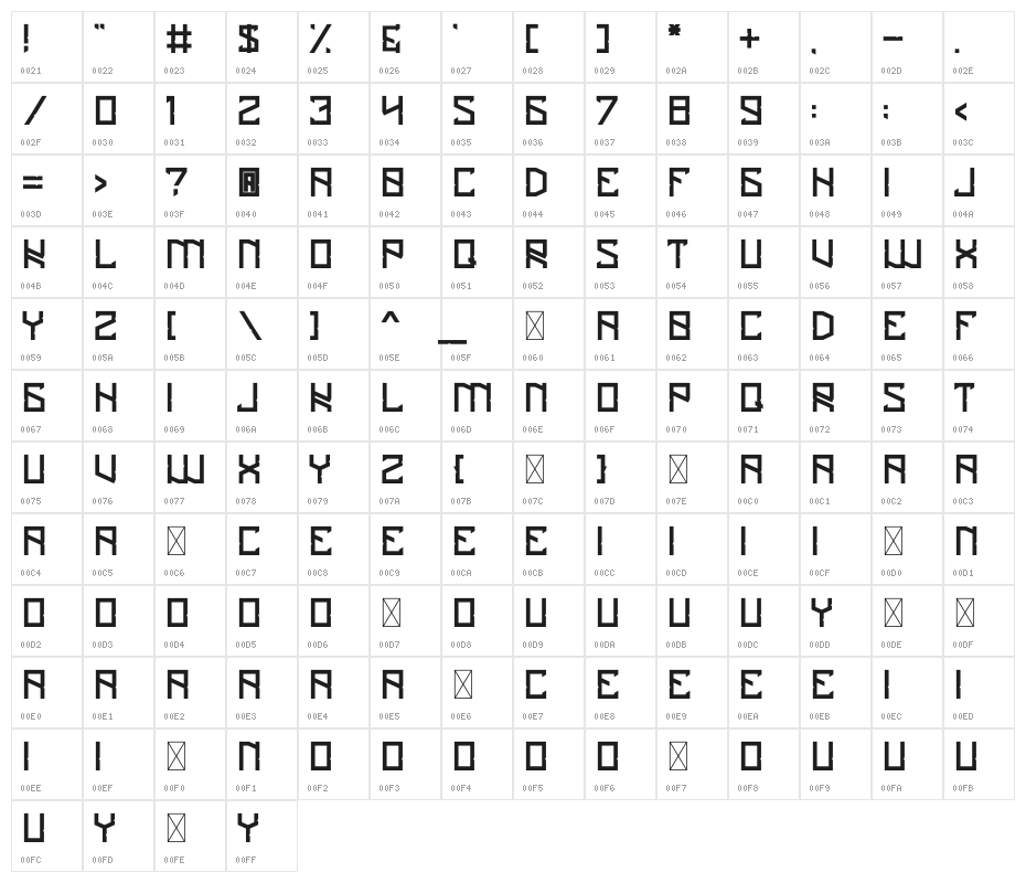 Tigerious Character Map