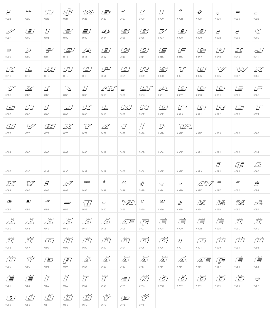 Tigershark 3D Italic Character Map