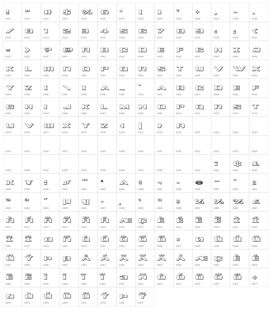 Tigershark 3D Character Map