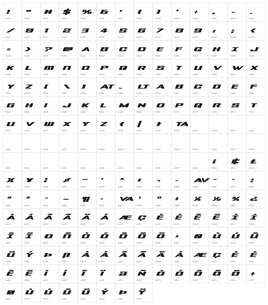 Tigershark Bold Italic Character Map