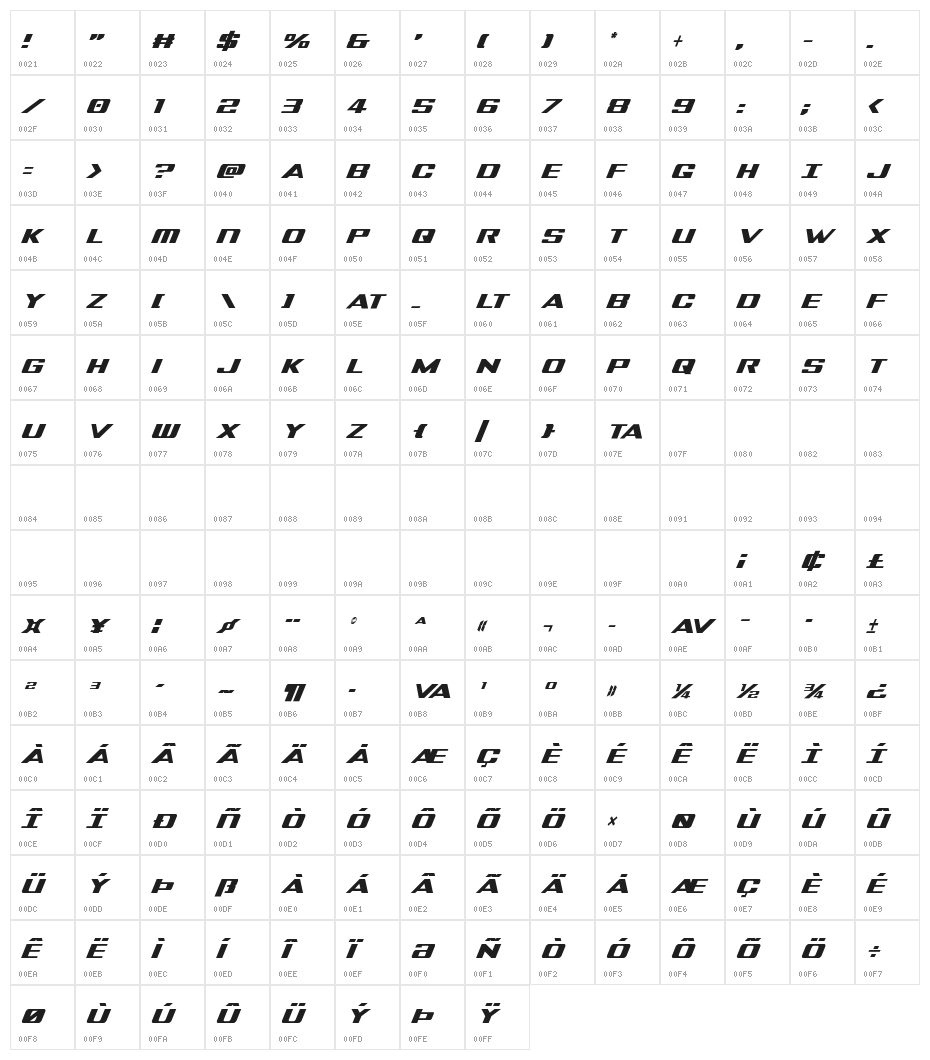 Tigershark Condensed Italic Character Map