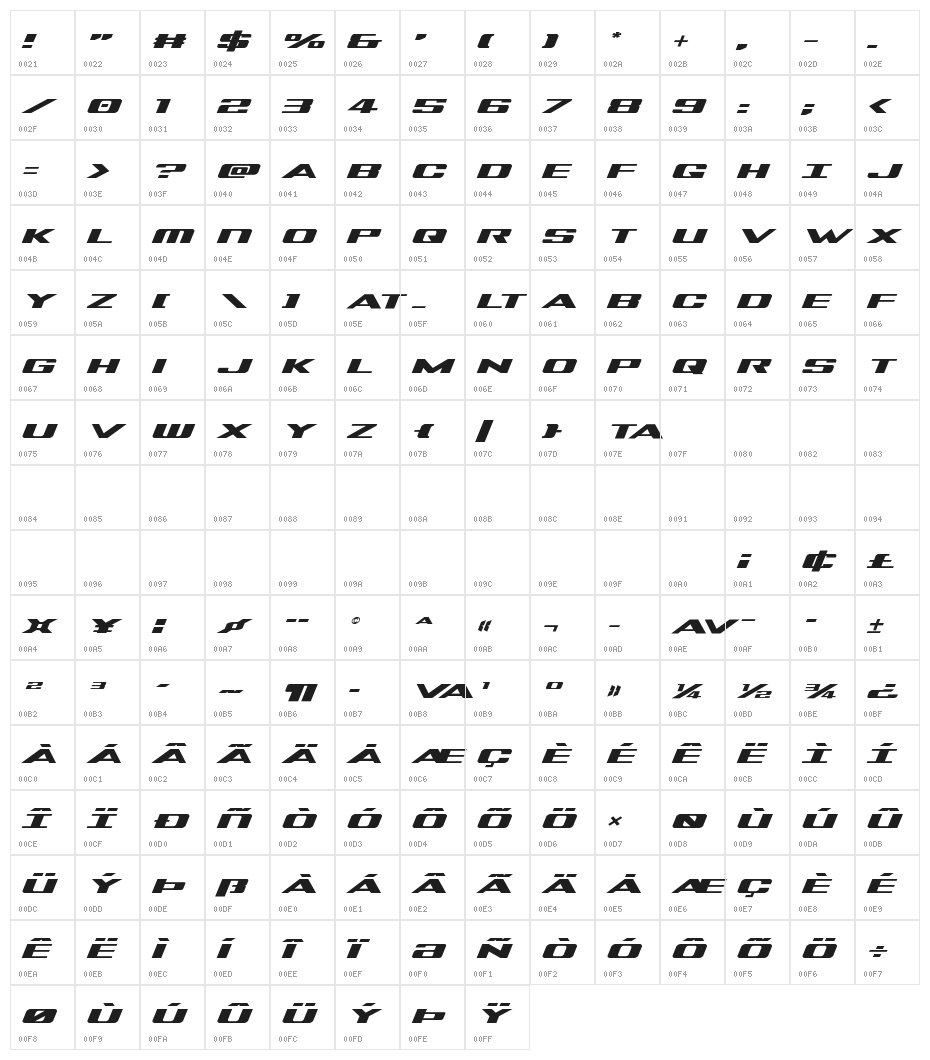 Tigershark Expanded Italic Character Map