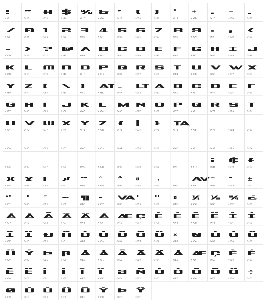 Tigershark Expanded Character Map