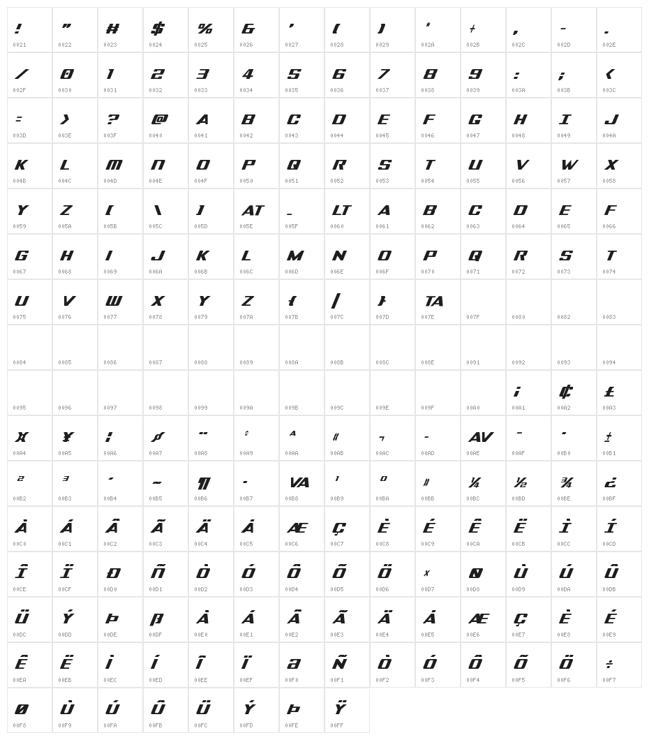 Tigershark Extra-Condensed Italic Character Map