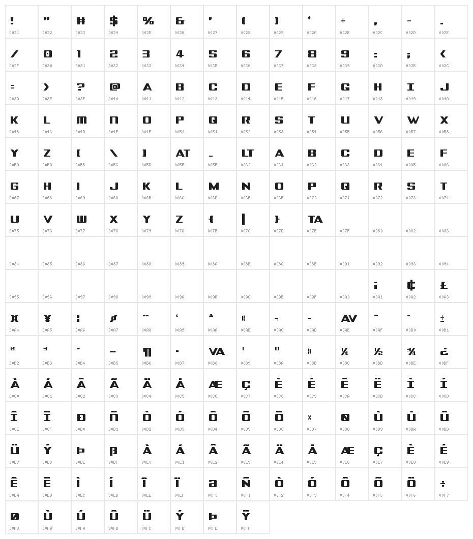 Tigershark Extra-Condensed Character Map