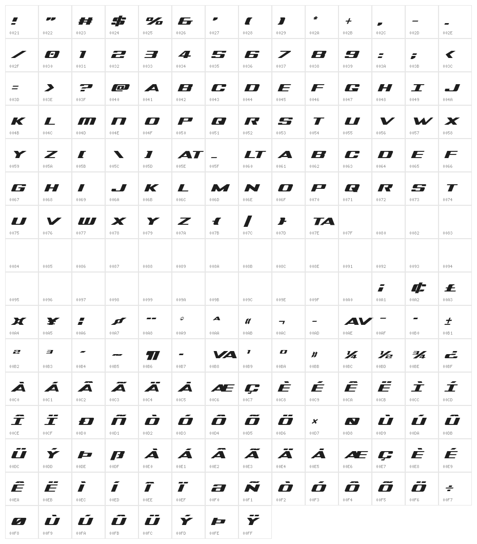 Tigershark Italic Character Map