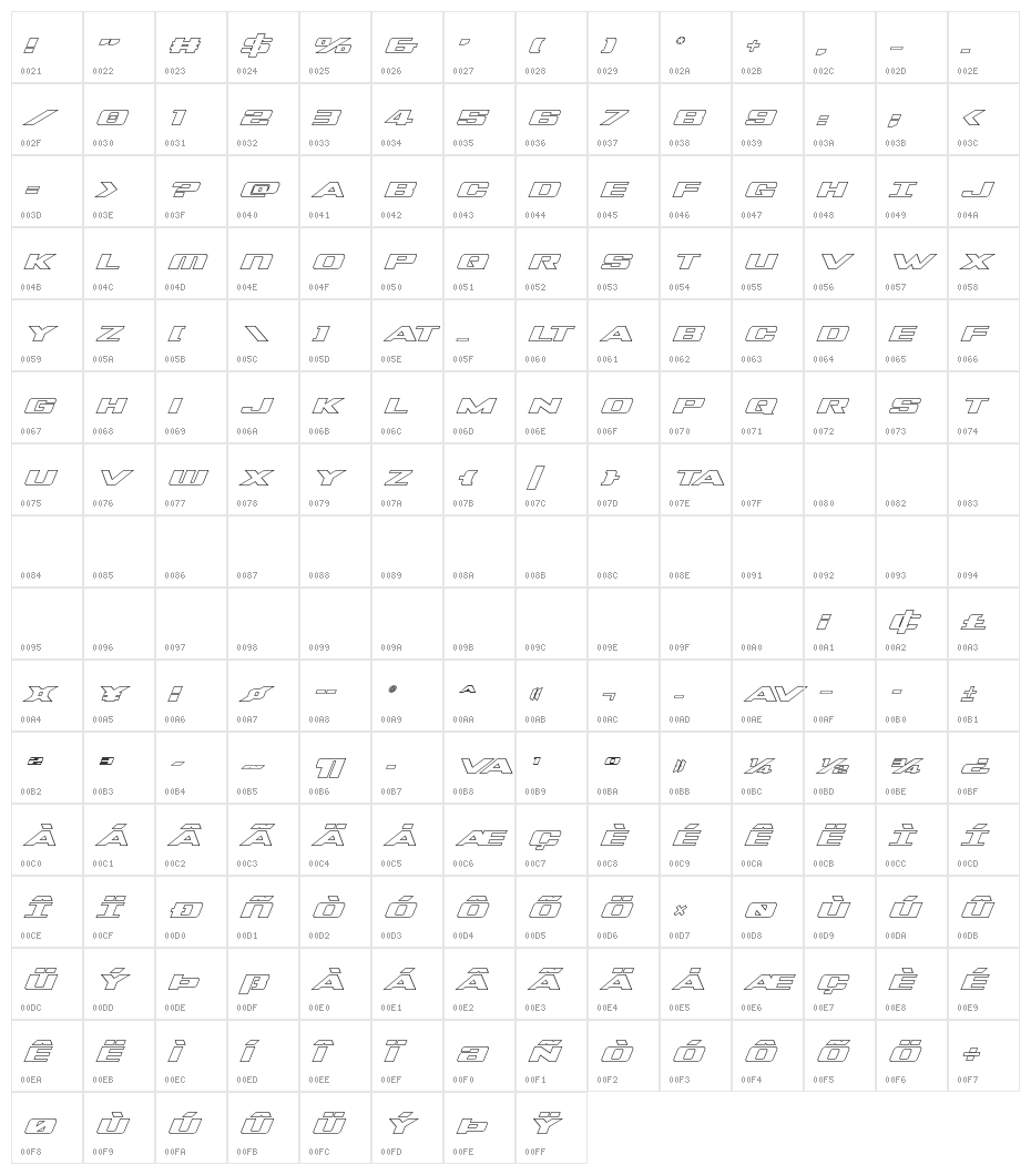 Tigershark Outline Italic Character Map