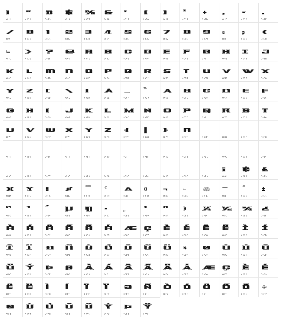 Tigershark Pro Character Map