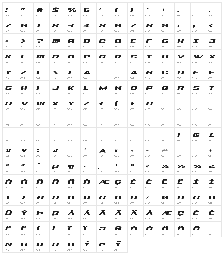 Tigershark Semi-Italic Character Map