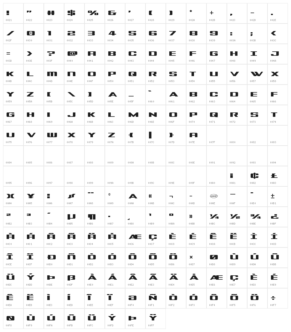 Tigershark Character Map