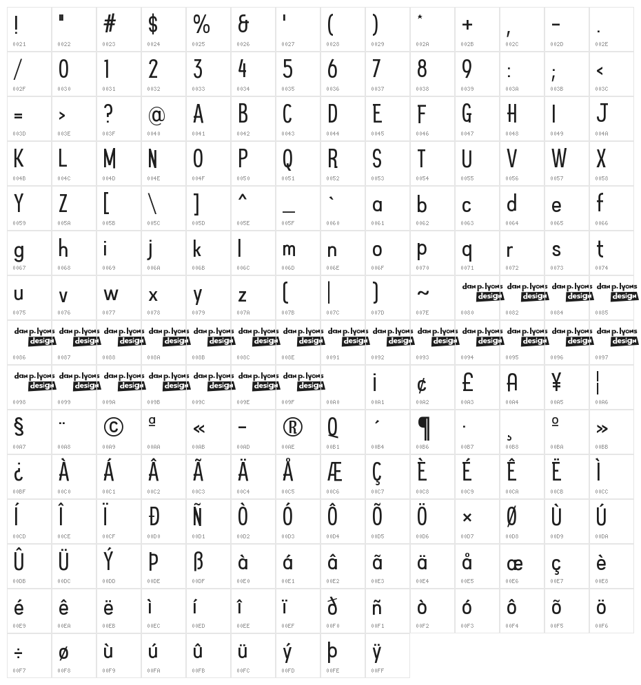 Tight Man Character Map
