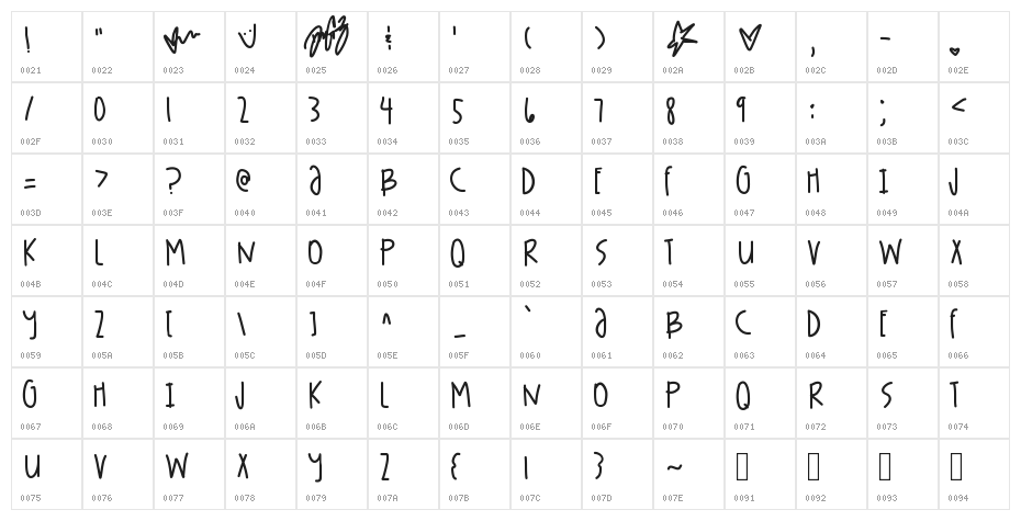 TightsJays Character Map