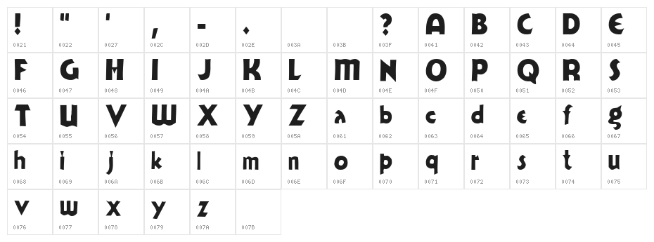 Tijuana Bible Character Map