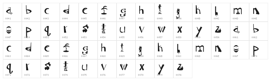 Tiki Regular Character Map