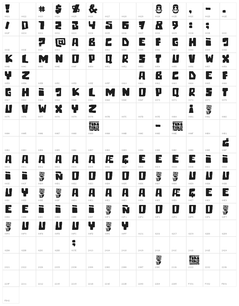 Tiki Tako Character Map