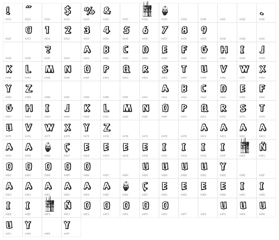 Tiki Tiki Club Character Map