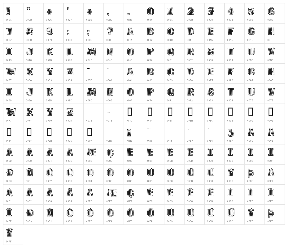 Tiki Tooka BV Character Map
