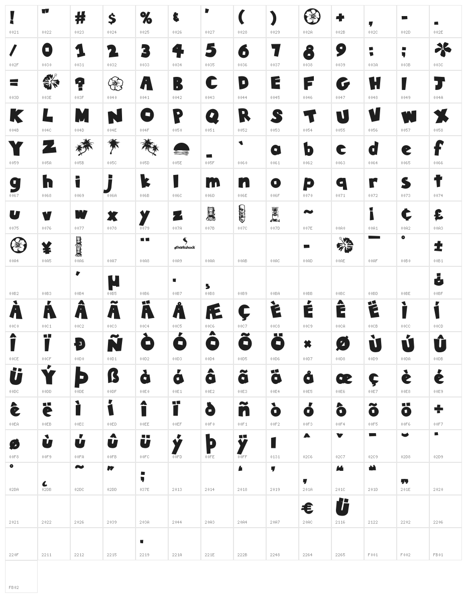 Tiki Tropic Bold Character Map