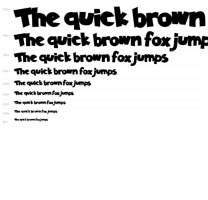 Tiki Tropic Bold Waterfall