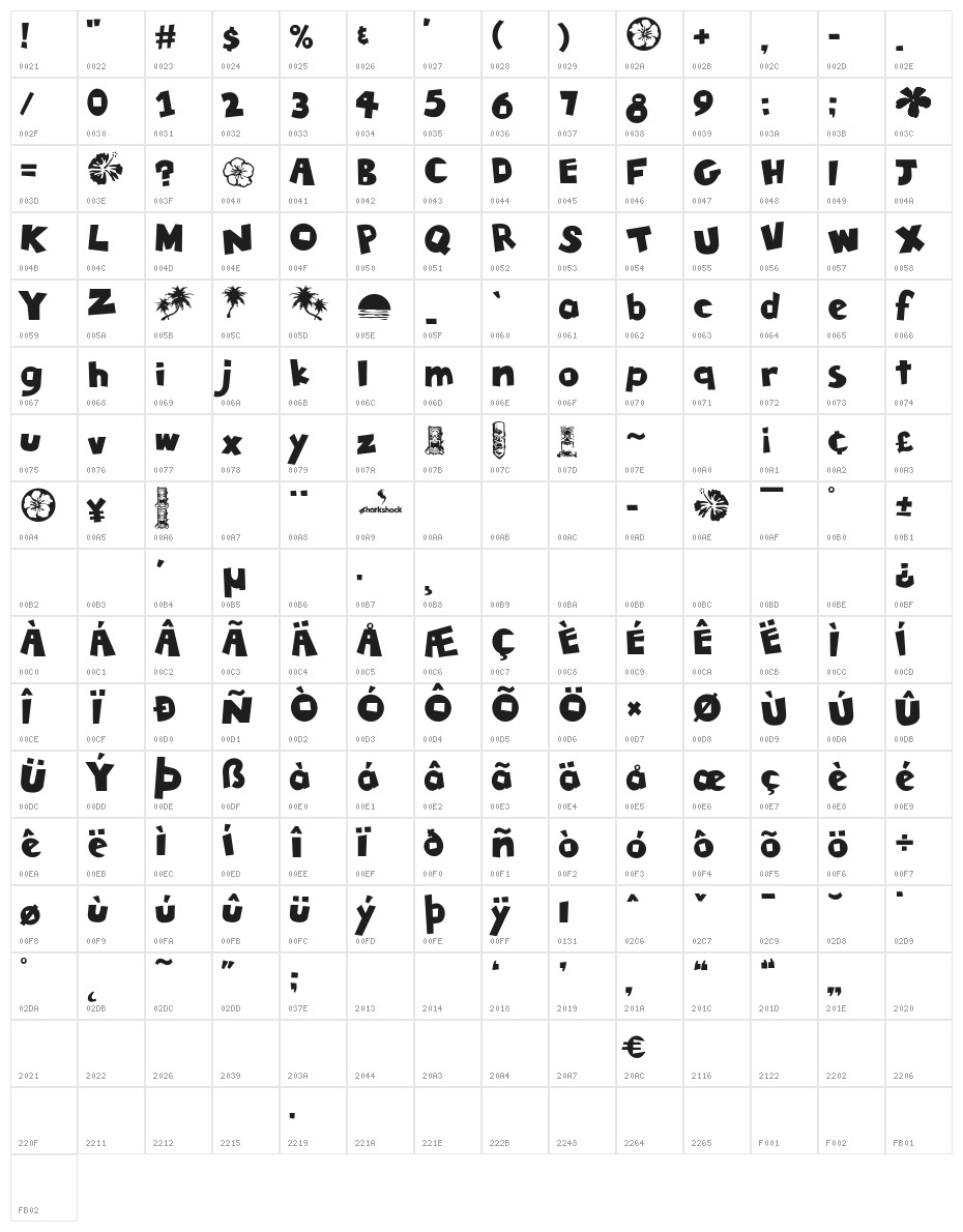 Tiki Tropic Character Map