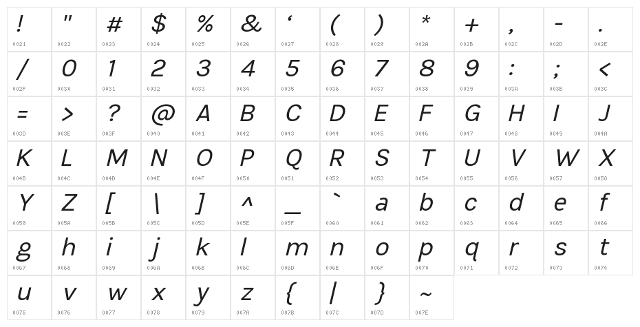 TikusPutih-italic Character Map