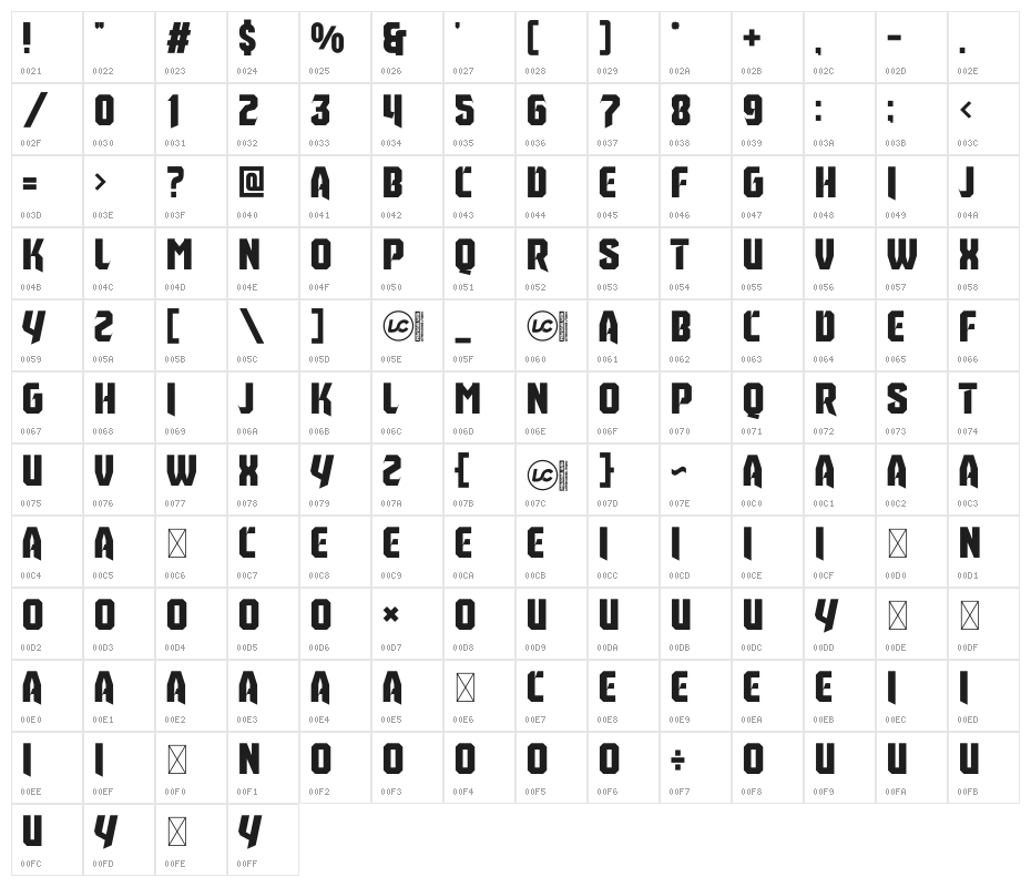 Tillburg DEMO Character Map