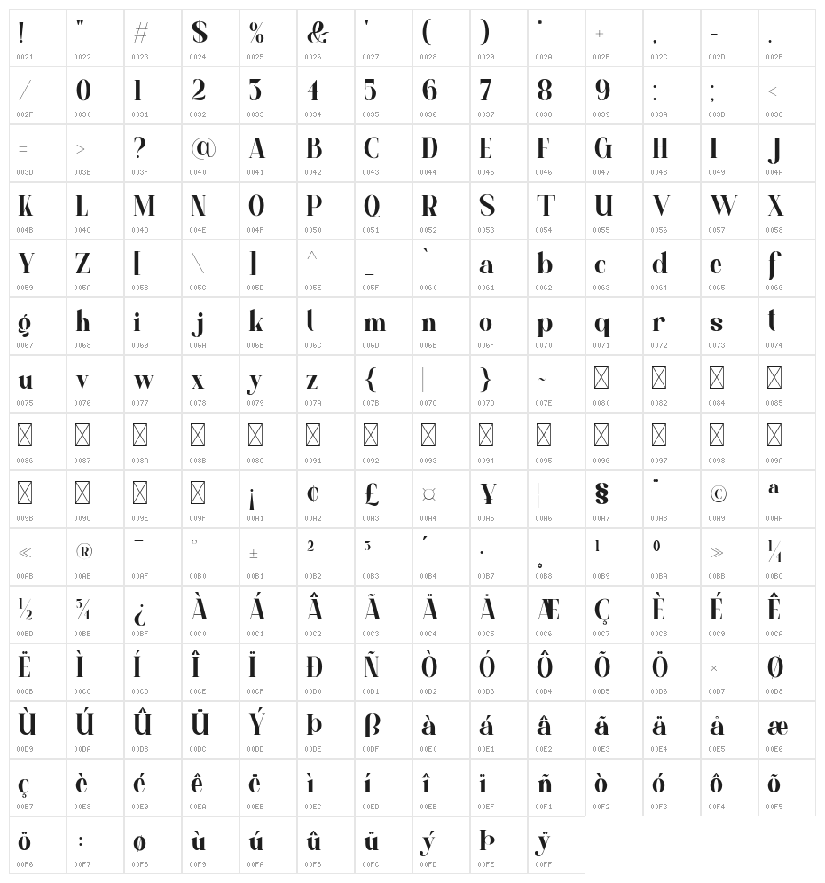 Tilmans Regular Character Map