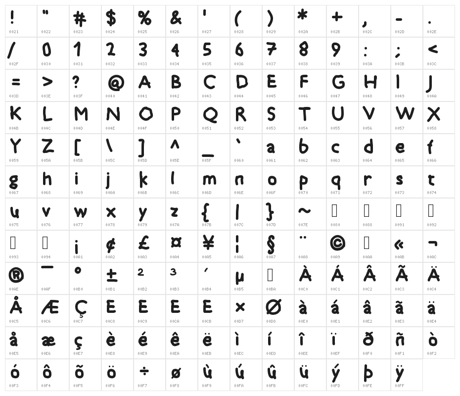 TimKid Character Map