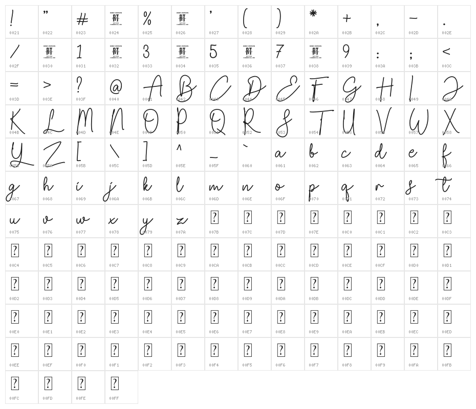 Timber Lake Character Map