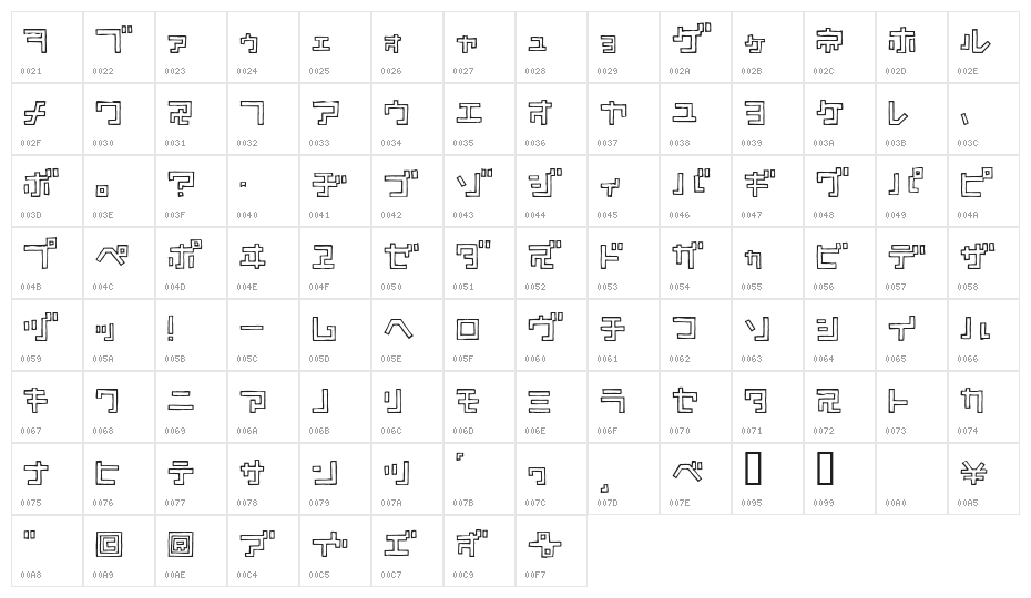 TimberKT Character Map