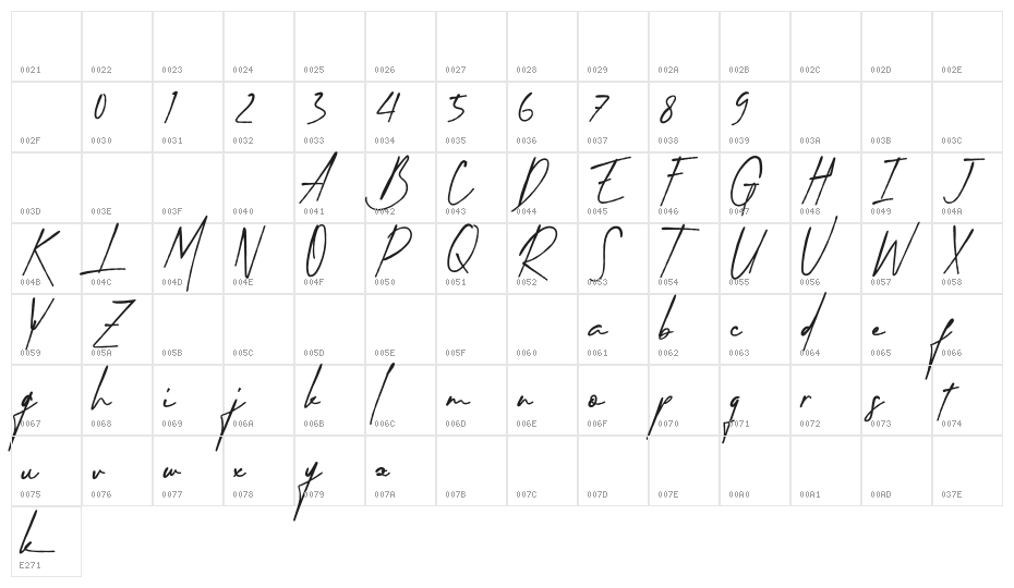 Timberluck Character Map