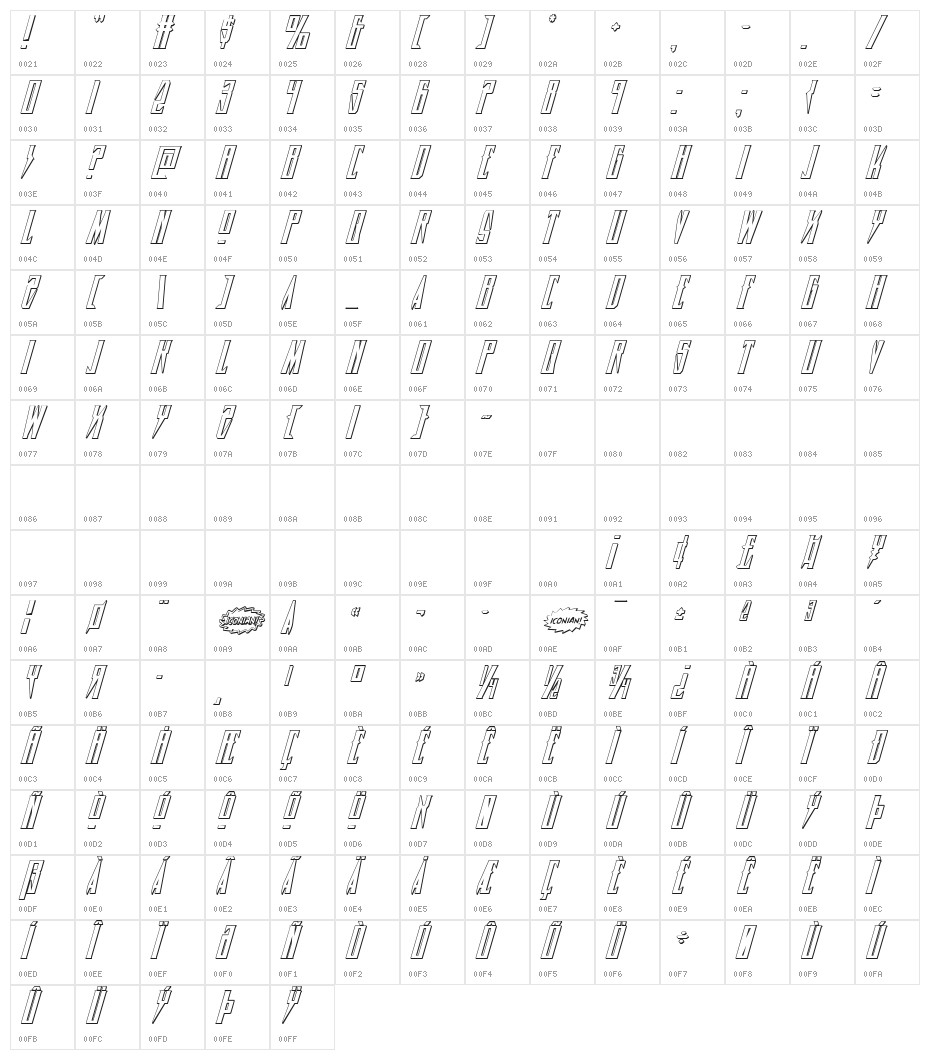 Timberwolf 3D Italic Character Map