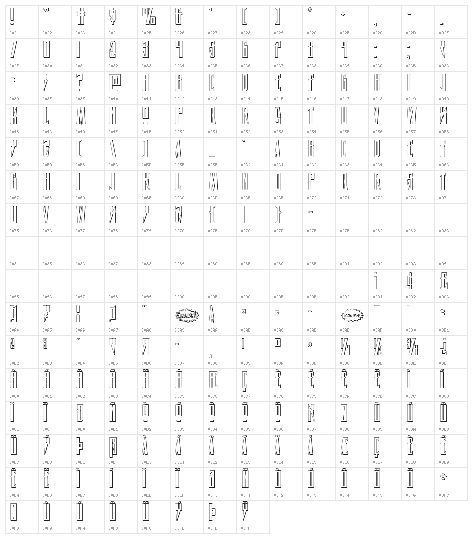 Timberwolf 3D Regular Character Map