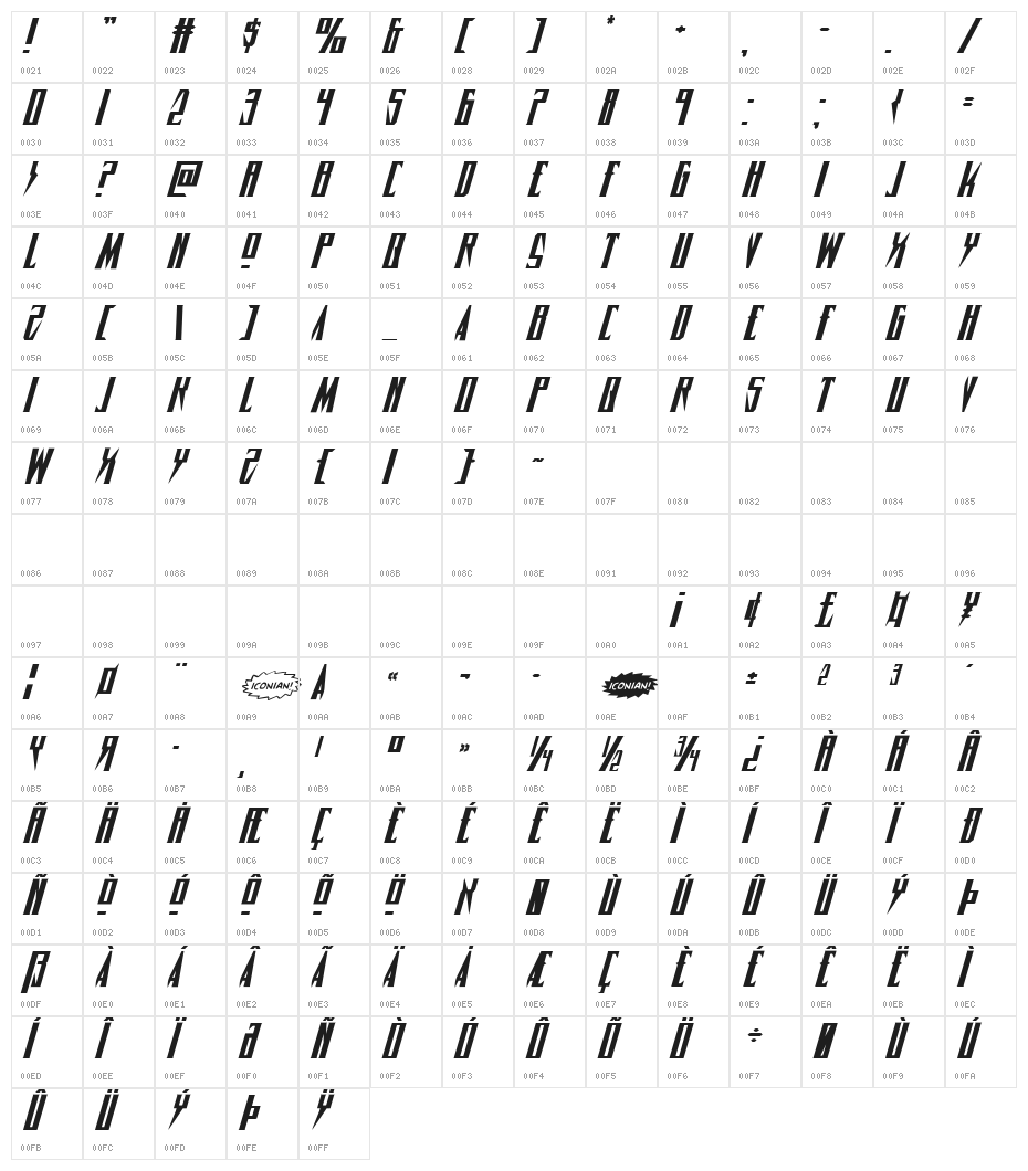 Timberwolf Expanded Italic Character Map