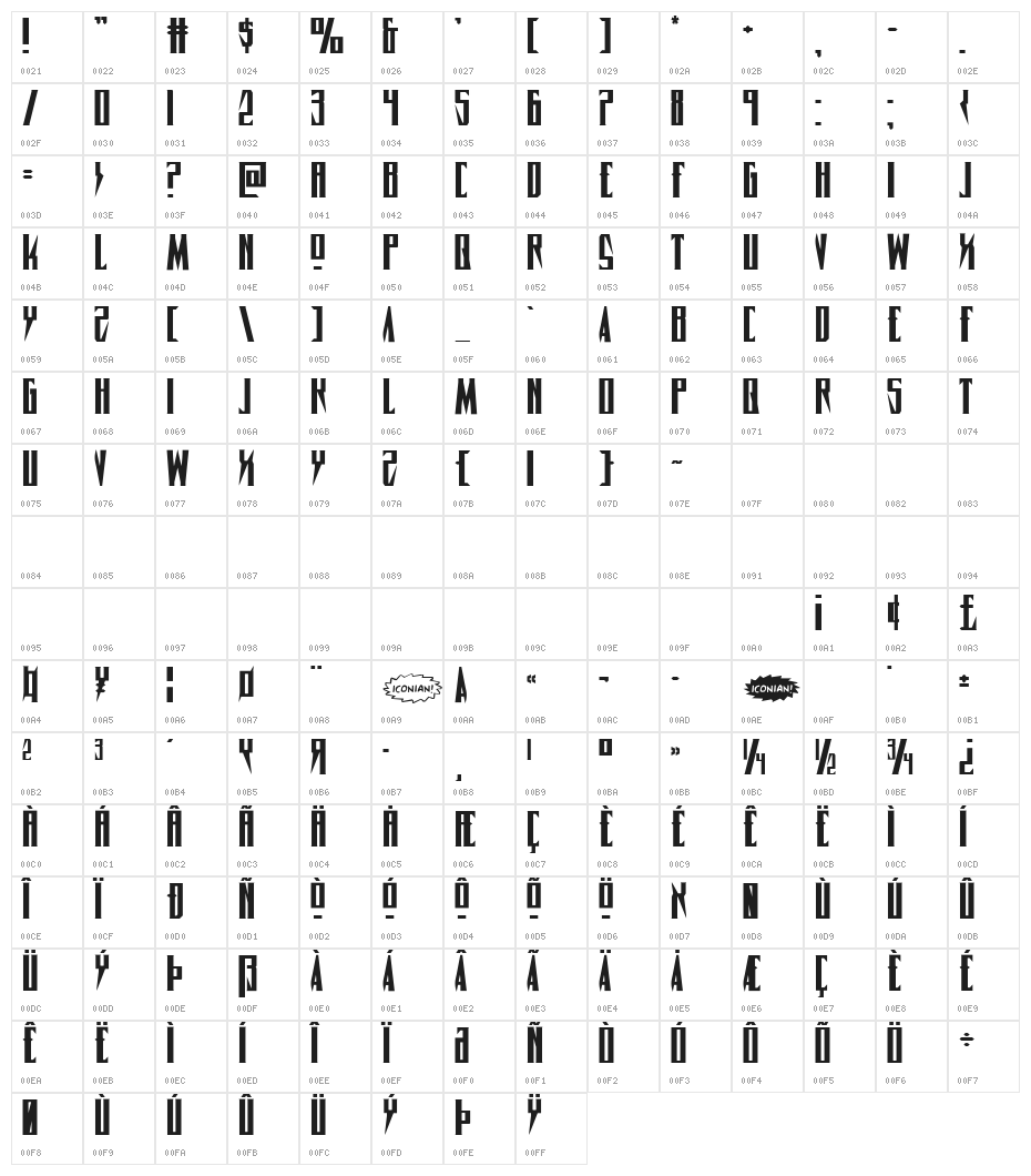 Timberwolf Expanded Character Map