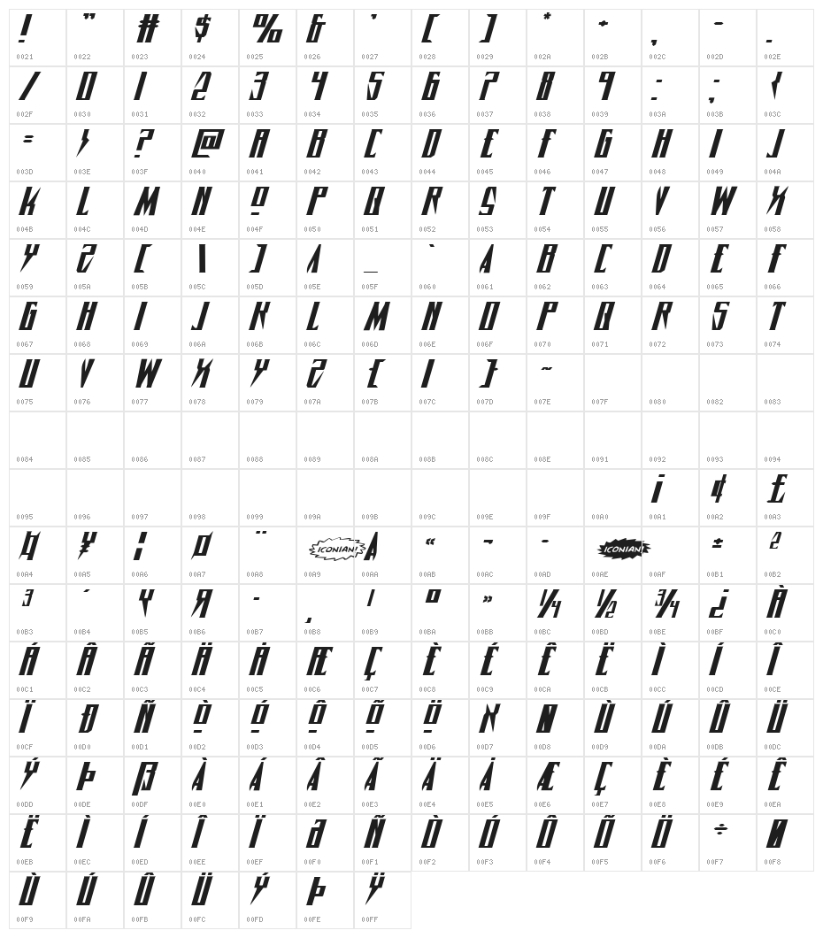 Timberwolf Extra-expanded Italic Character Map
