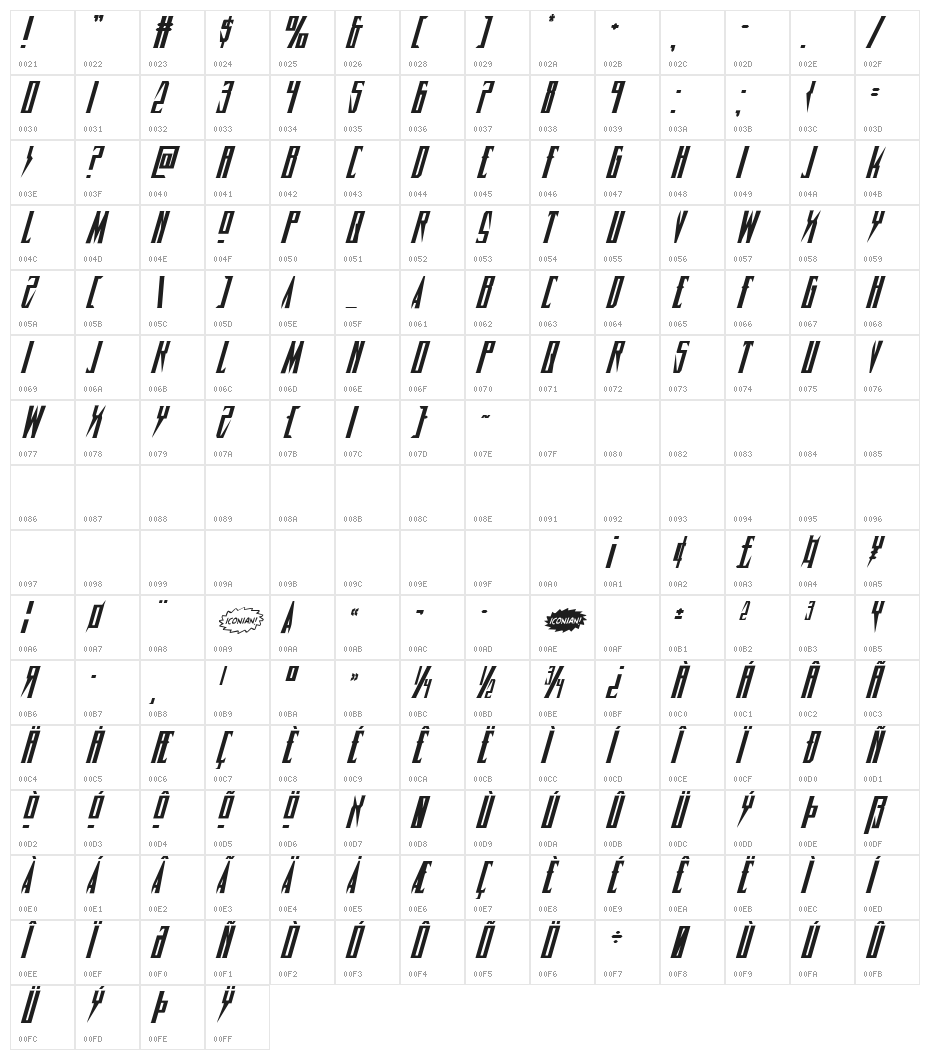 Timberwolf Italic Character Map