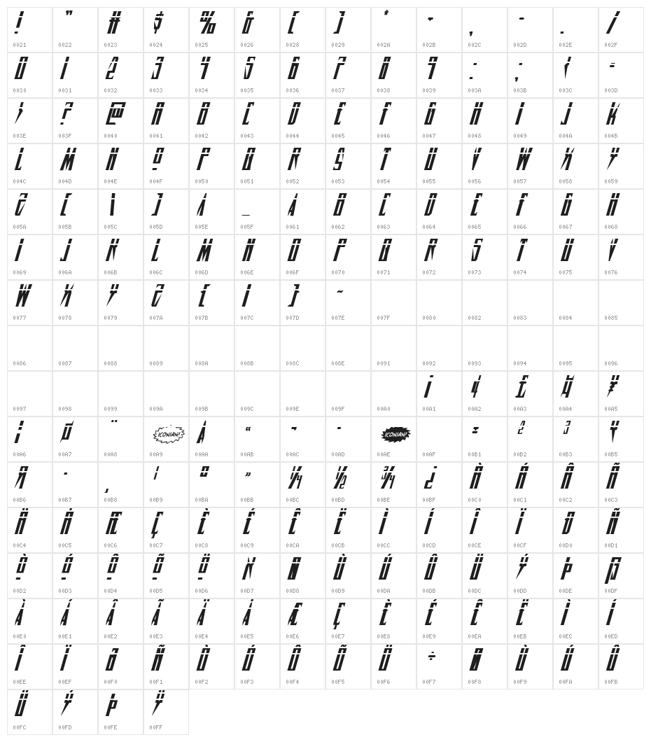 Timberwolf Laser Italic Character Map