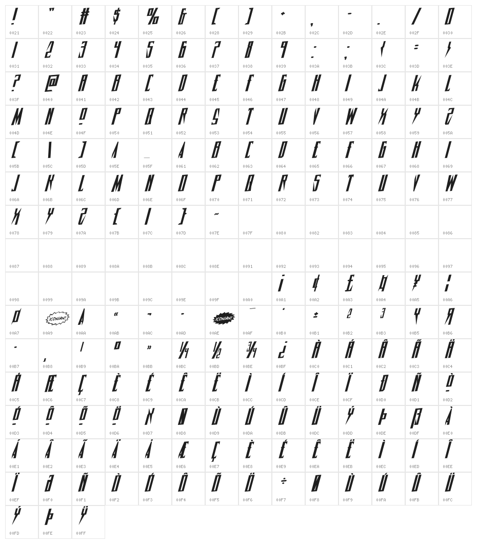 Timberwolf Rotalic Character Map