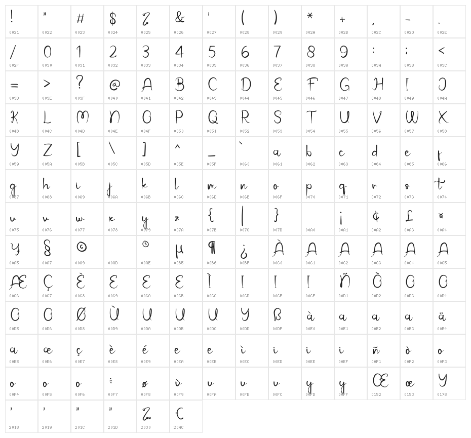 Time For Shelly Character Map