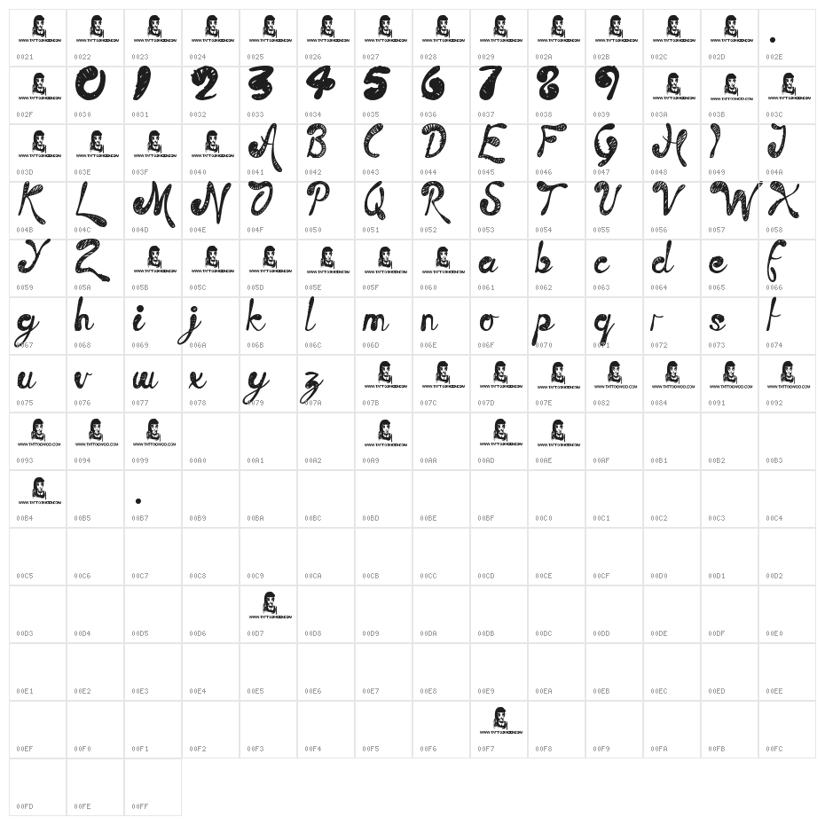 Time Machine Character Map